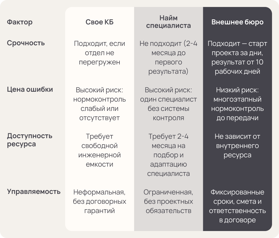 Mobile article 2-2